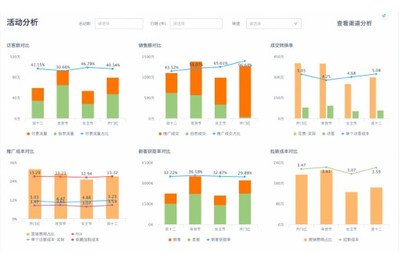 全面解讀199it互聯(lián)網(wǎng)數(shù)據(jù)中心官網(wǎng) 功能、優(yōu)勢與互聯(lián)網(wǎng)數(shù)據(jù)服務(wù)