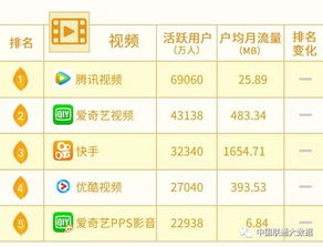 移動應(yīng)用時代的數(shù)據(jù)引擎 199it互聯(lián)網(wǎng)數(shù)據(jù)資訊中心的價(jià)值探析